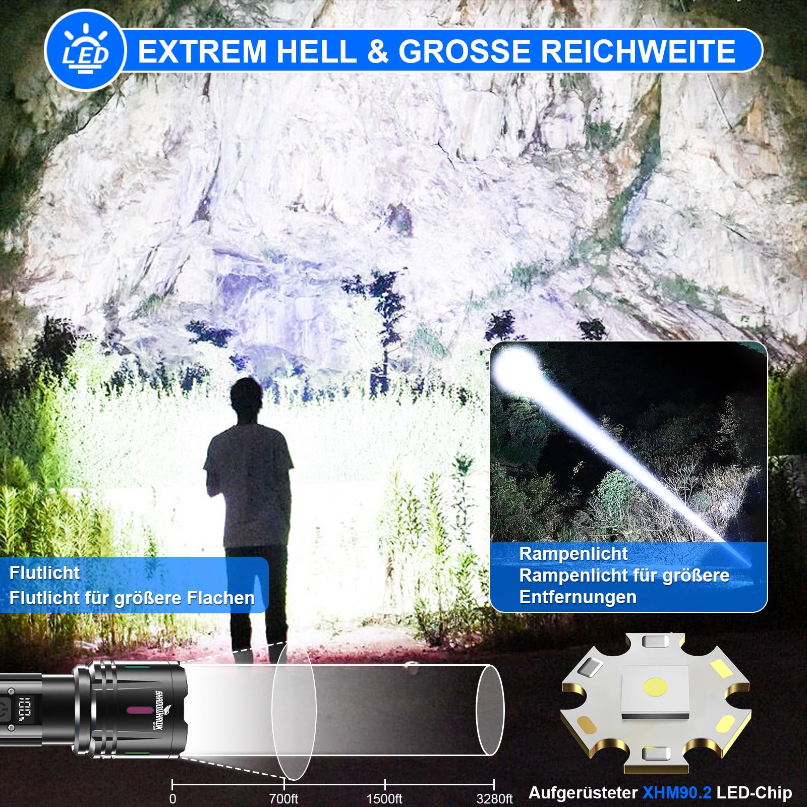 Shadowhawk Taschenlampe LED Aufladbar 500000 Lumen - 30W Extrem Hell Taktische Taschenlampen mit Nachtleuchtstreifen, 1000m Reichweite & 12h Laufzeit, Wasserdicht Handlampe für Camping/Outdoor/Notfäll 2