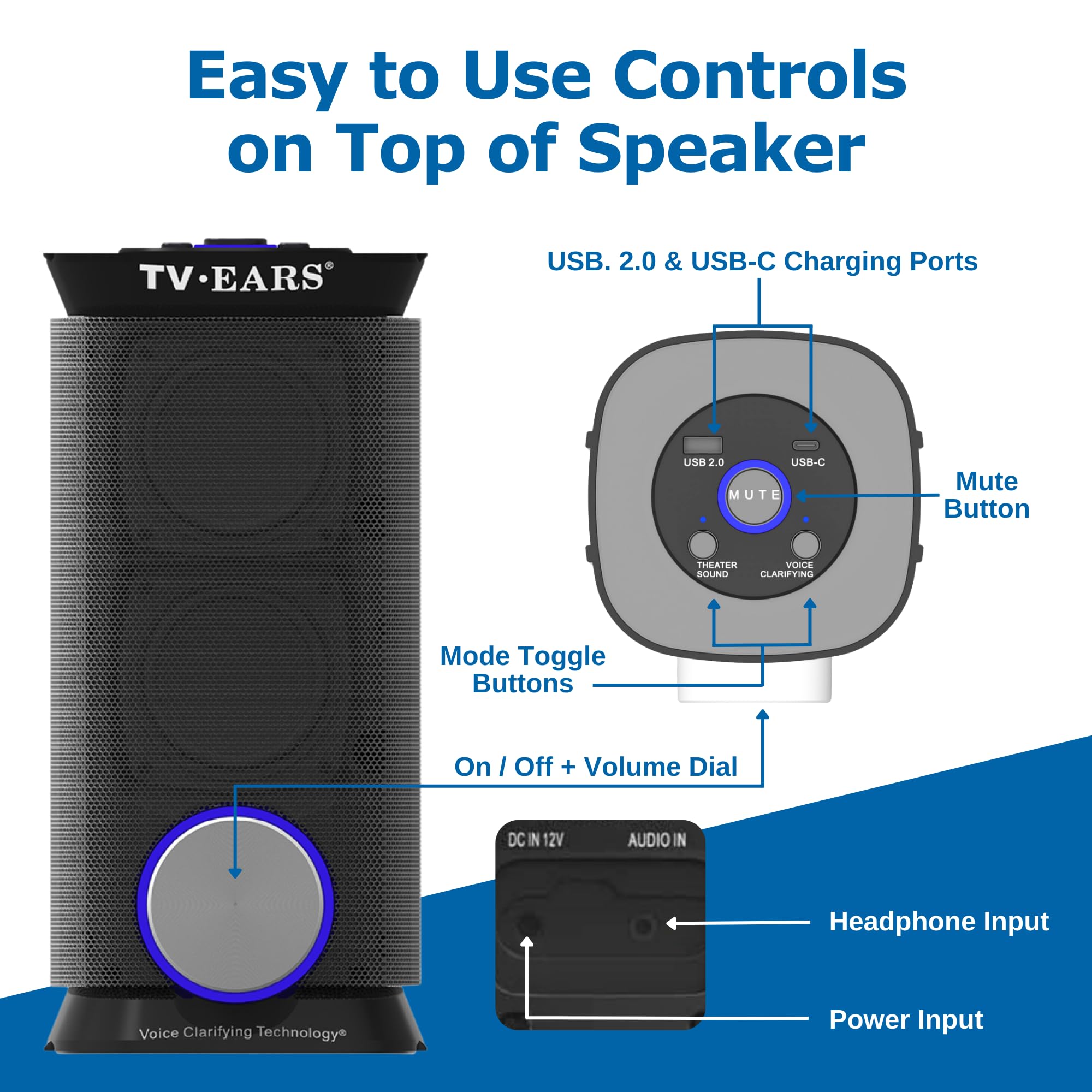 TV · EARS Wireless Speaker System for TV 5.8 GHz, Voice-Clarifying Speaker & Dual USB Charging, Long Range & Portable Entertainment System, Noise Cancellation & Works w/o Wi-Fi, Black