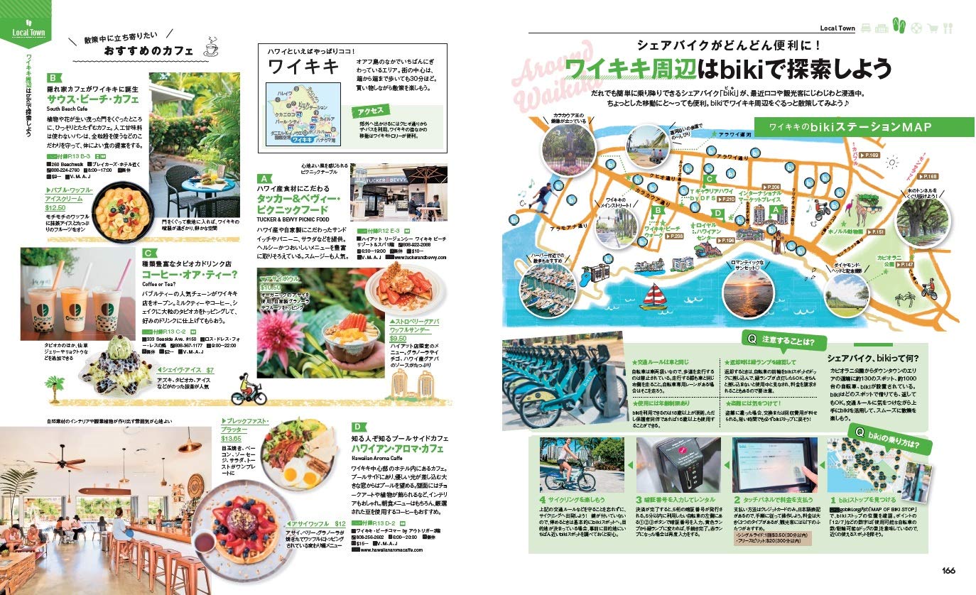 ハワイ パーフェクト本 昭文社ムック 昭文社 旅行ガイドブック 編集部 本 通販 Amazon