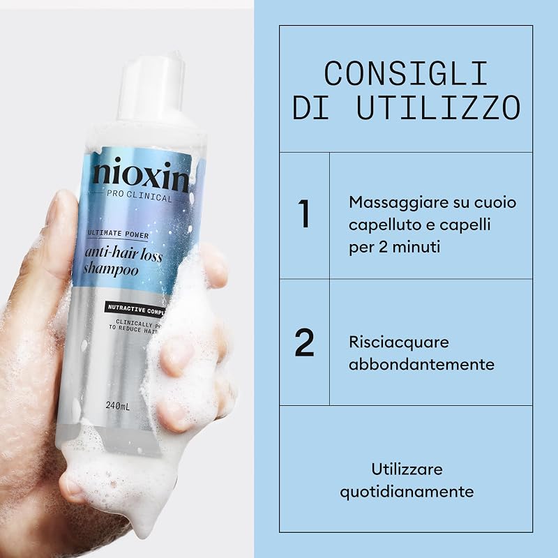 HAIR FALL DEFENSE Shampoo (240ml)