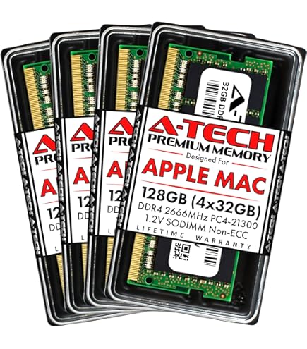 A-Tech 128GB (4x32GB) DDR4 2666MHz PC4-21300 (PC4-2666V