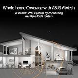 ASUS TUF Gaming BE3600 WiFi 7 Router 2.5Gbps Port Mesh Adaptive QoS view 5