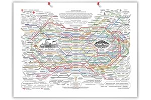 Renyqatt The Healing Web Poster Traditional Therapies for Health Issues Printed on Posters Wall Art Home Decoration 30X45cm UnFramed