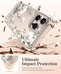 GVIEWIN for iPhone 16 Pro Max Case with Screen