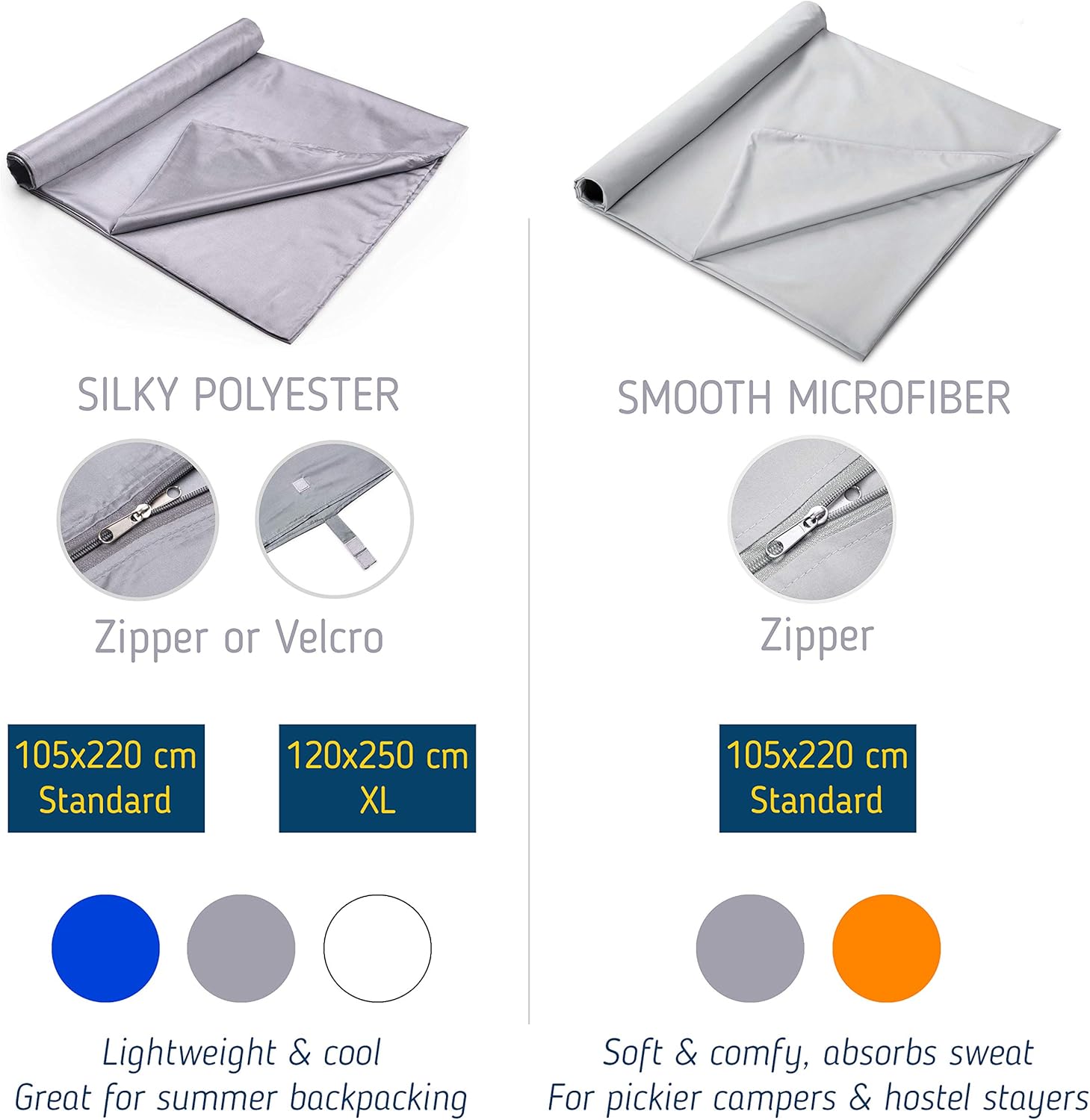 The Friendly Swede Sleeping Bag Liner - Travel and Camping Sheet, Pocket-Size, Ultra Lightweight, Silky Smooth (Grey with Zipper) : Sports & Outdoors