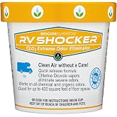 Biocide Systems RV Shocker Interior Odor Eliminator for Travel Trailers