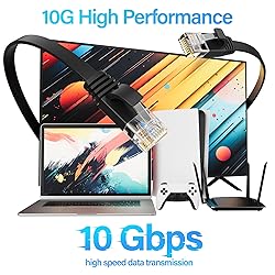 Mnlnbuao Cat 6 Flat Ethernet Cable 75 FT, UTP