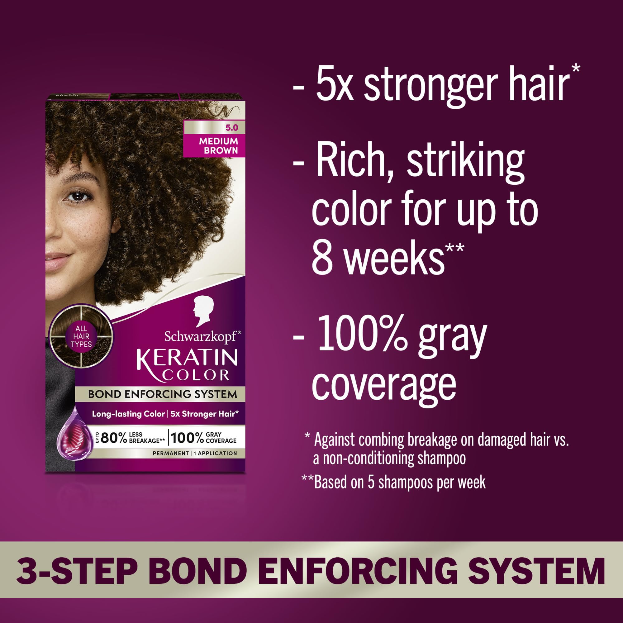 Schwarzkopf Keratin Permanent Hair Dye Cream, 5.0 Medium Brown, Professional Quality Color for Up to 100% Gray Coverage, Bond Enforcing System