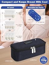 YOUSHARES Breastmilk Cooler Bag with Temperature Display Navy view 2