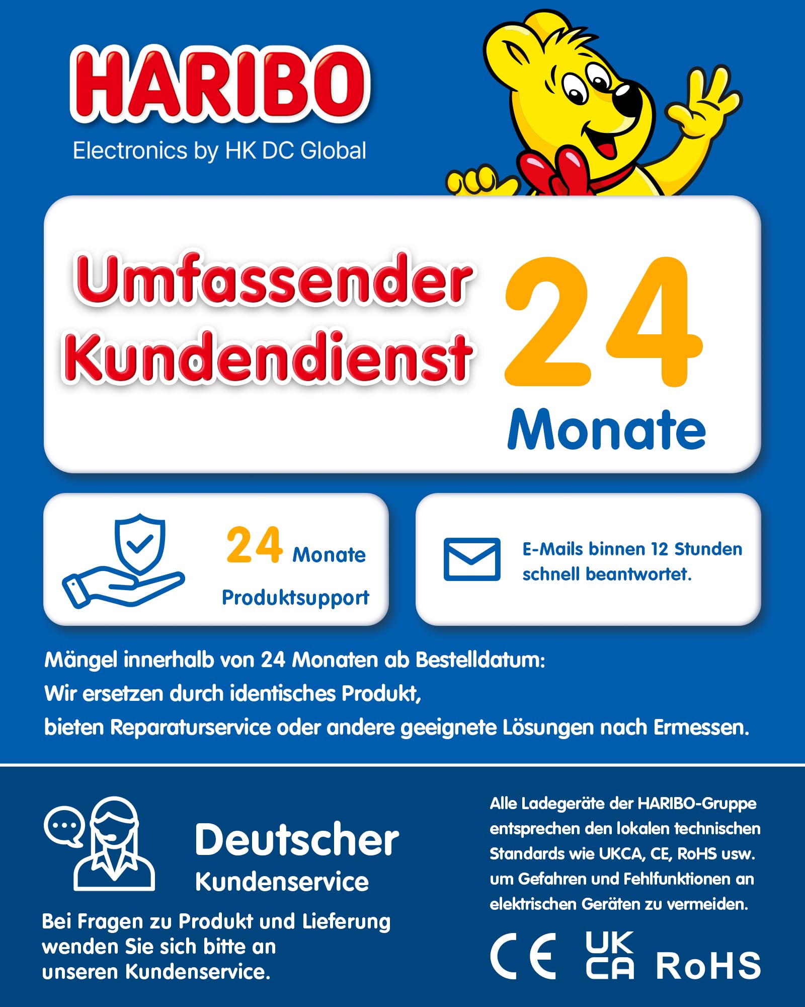 Haribo 240W USB C Ladegerät, 6-Port GaN Schnellladegerät USB-C Netzteil PD3.1 PPS für MacBook Pro/Air, für iPhone 17/16, iPad Pro, Galaxy S25/S24, für Dell XPS/Hp, Laptop ladegerät Geschenk, Blau 9