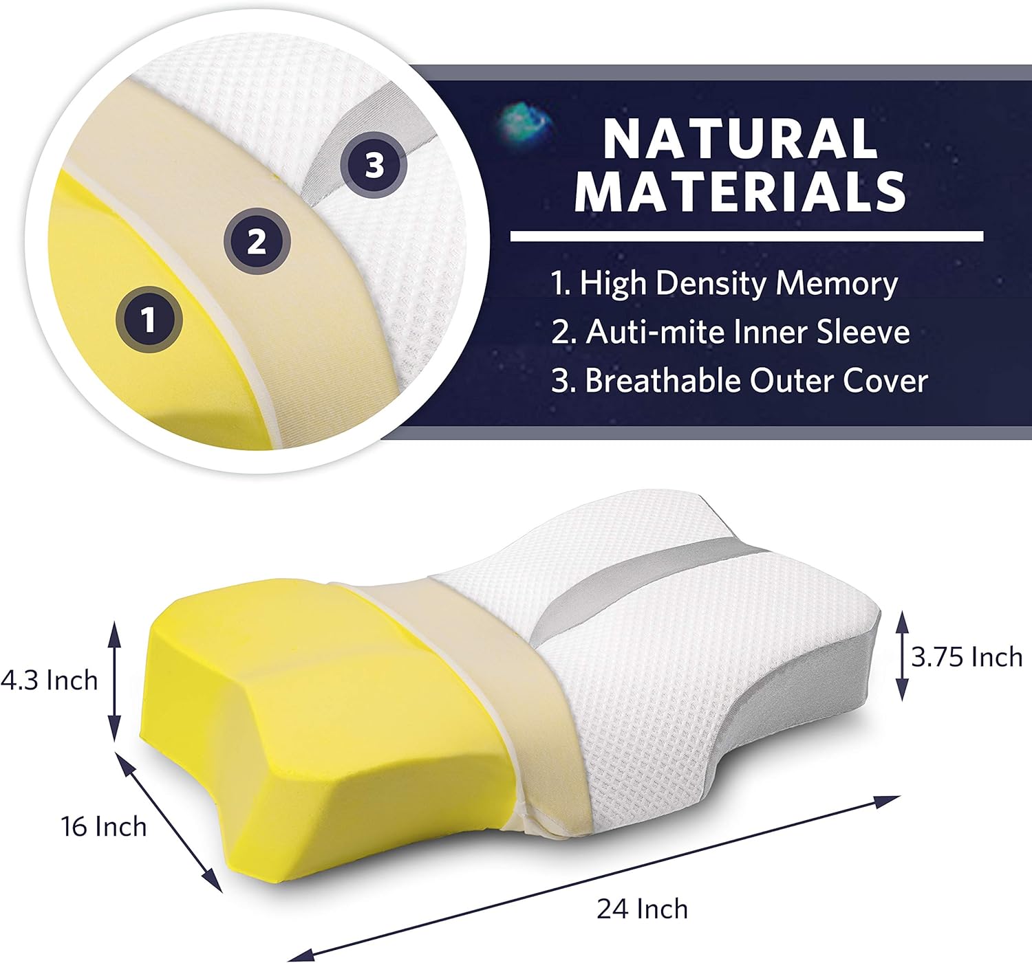 YARKOR Contour Memory Foam Pillow, Orthopedic Pillows for Neck Pain, Ergonomic Cervical Pillow for Side Sleepers, Back and Stomach Sleep (with Machine Washable Pillowcase): Home & Kitchen
