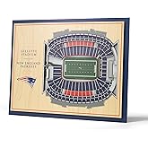 YouTheFan NFL 5-Layer StadiumView Wall Art