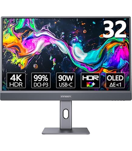 Amazon.com: INNOCN 32