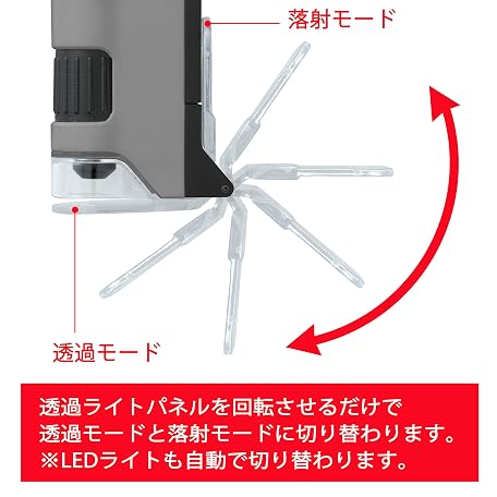 Raymay Microscope Mua Raymay Fujii RXT300N Handy Microscope DX Gray trên Amazon Nhật ...