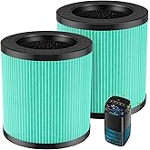 MJ002H Pet Care Replacement Filters, Compatible with POMORON MJ002H Air Purifiers, Hepa Filter, Activated Carbon, High Performance 4-Layer Filter, Part #MJ002H-RFA, 2 Pack