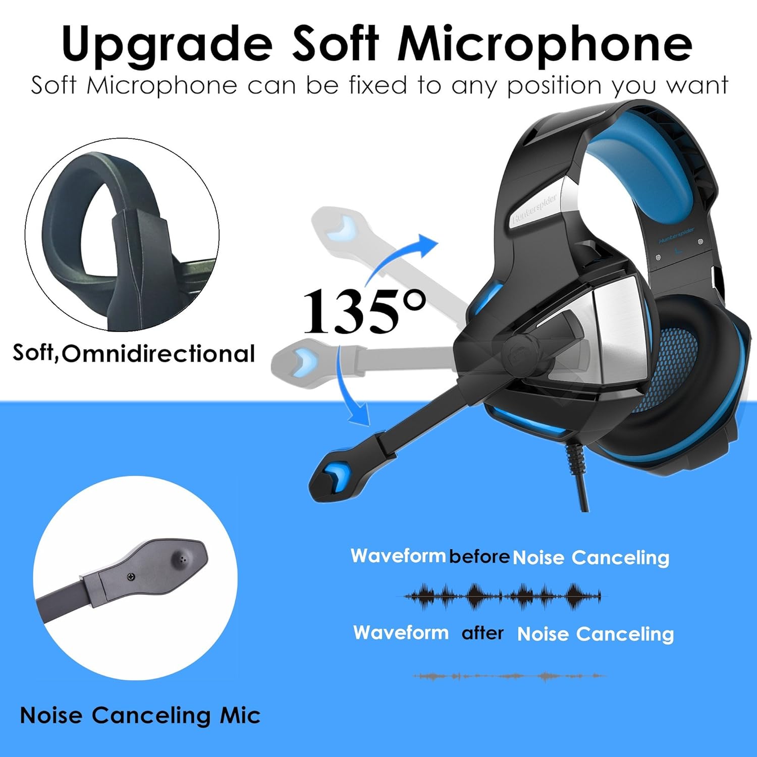 Gaming Headset for PS4 Xbox One, Micolindun Over Ear Gaming Headphones with Mic Stereo Surround Noise Reduction LED Lights Volume Control for Laptop, PC, Tablet, Smartphones