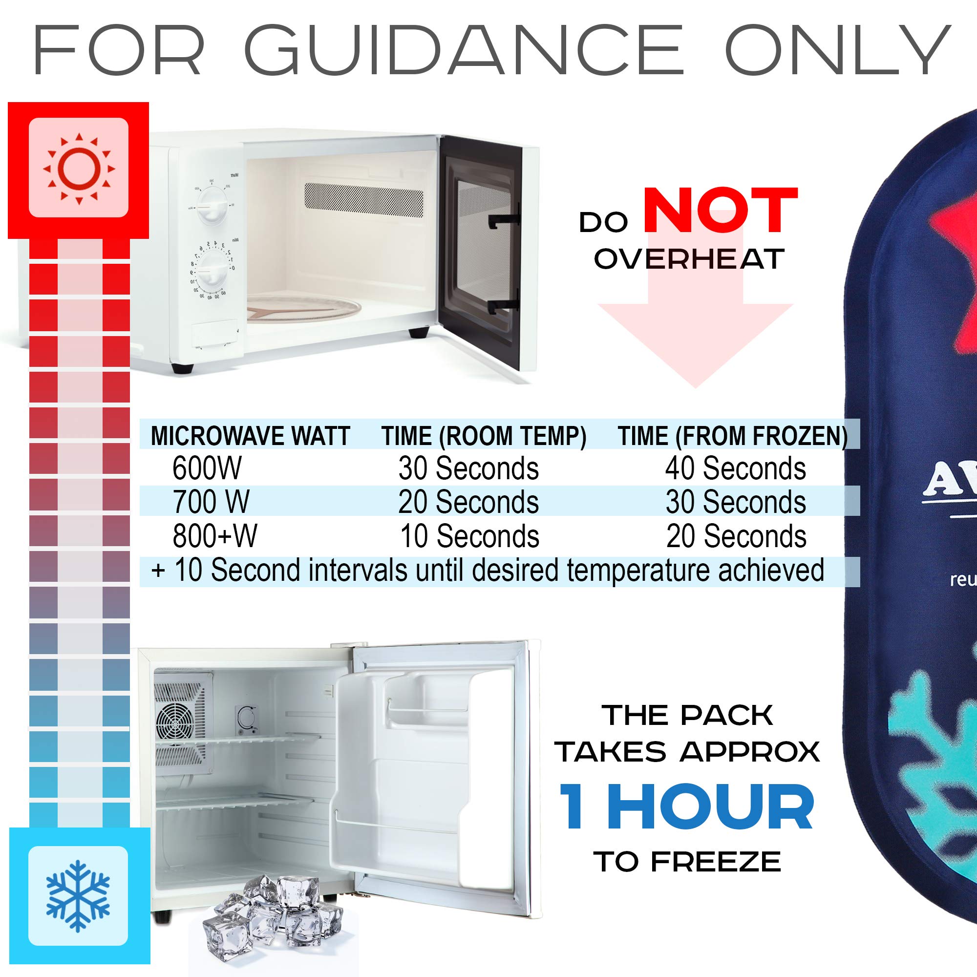 AVESTON Ice Gel Cold Pack for Injuries – Reusable Flexible 2 Ice Packs Set for Knee Ankle Back Shoulder Neck Hot Cold Therapy Compress for Women Men + Free Thermal Bag