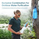 Waterdrop Water Filter Straw 0.1 Micron Gravity Bag Set Blue Emergency Hiking view 2