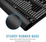 JIALONG Gaming Mouse Pad XL 900x400mm Excel Shortcuts Desk Mat Thick view 2