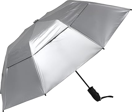 strongest golf umbrella