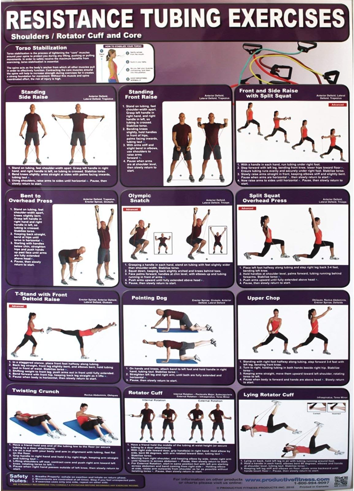 Publishing Resistance Tubing Poster - Upper Body