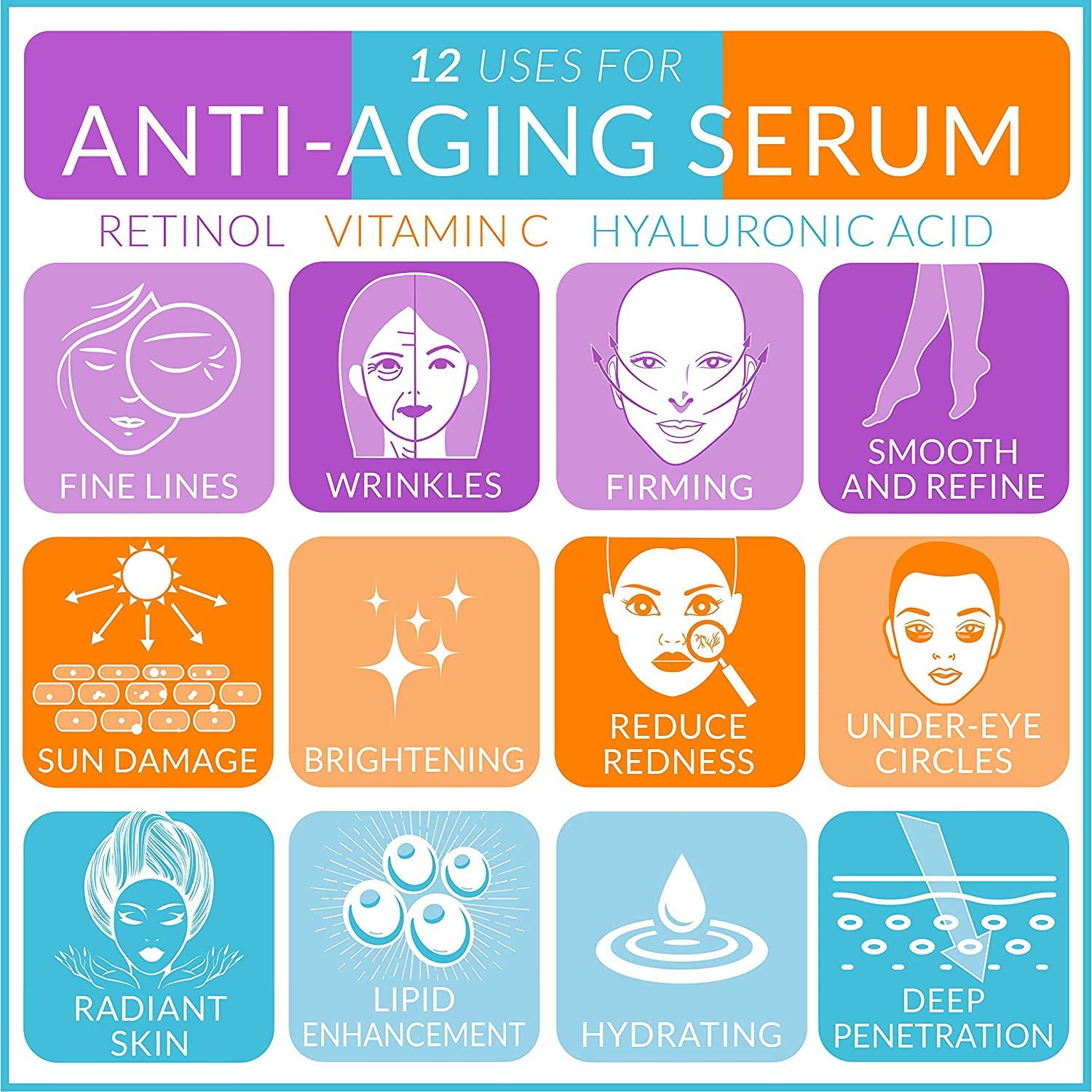 ArtNaturals Anti-Aging-Set with Vitamin-C Retinol and Hyaluronic-Acid - (3 x 1 Fl Oz / 30ml) Serum for Anti Wrinkle and Dark Circle Remover – All Natural and Moisturizing: Beauty