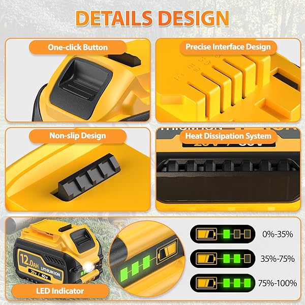 2-PACK 12000MAH REPLACE BATTERY FOR DEWALT 20V/60V MAX BATTERIES COMPATIBLE WITH DEWALT 20V/60V CORDLESS POWER TOOLS DCB606 DCB609 DCB612 DCB200 DCB206 DCB207