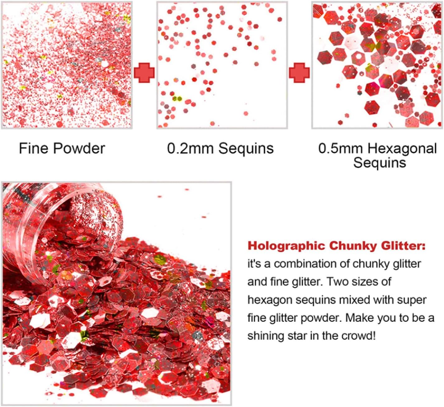 HEMOER 12 Colors Holographic Chunky Glitter, 144g Craft Glitter Cosmetic Grade Sequins for Body Face, Eyes, Craft - Image 4
