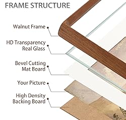 Gdfmsc Square 4x4 Picture Frame with Mat for