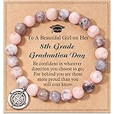 Shonyin Graduation Gifts for Her 2025, 8th 5th 6th Graduation Compass Bracelet College Law Middle High Master Degree Nurse Phd Graduation Gifts for Girls