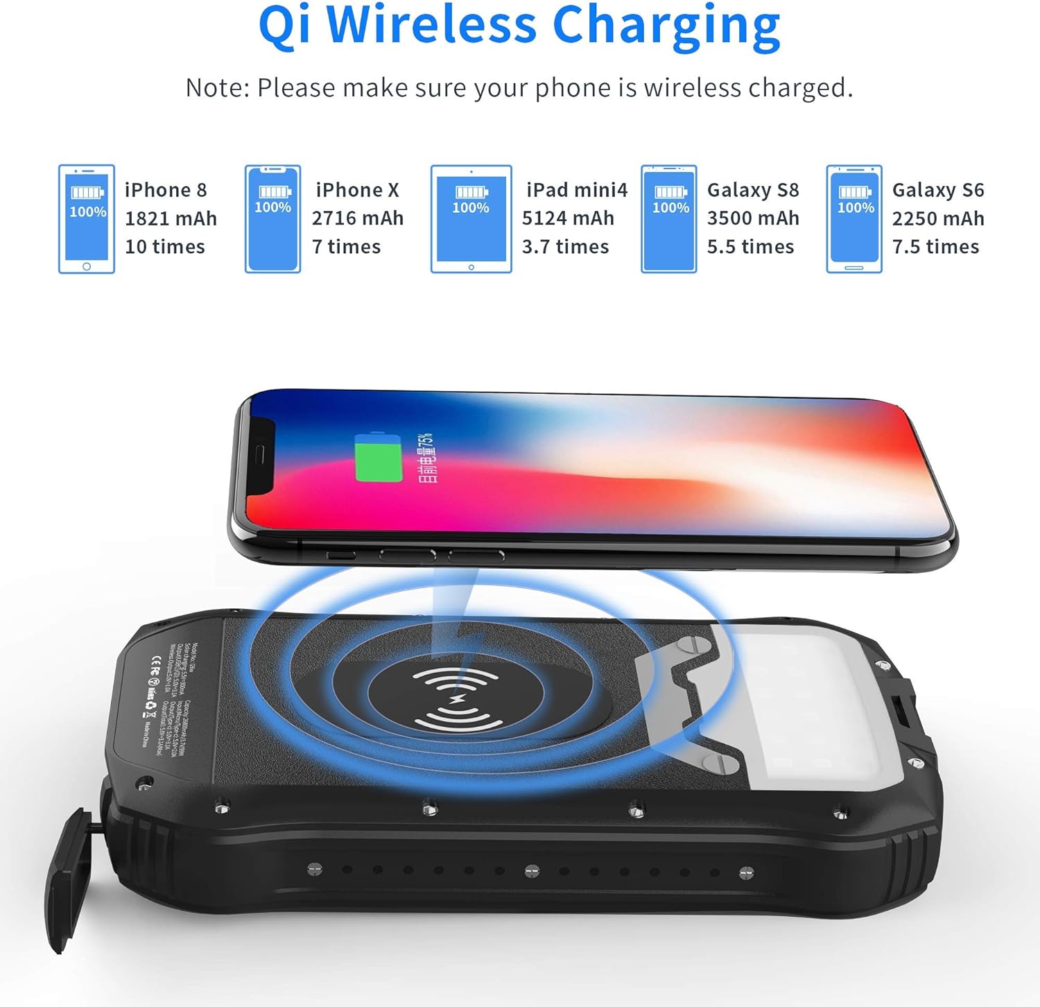 Solar Charger, 26800mAh Portable Power Bank Qi Wireless Battery Panel Charger with 4 Outputs & Dual Inputs Type-C, Waterproof External Backup Battery Pack with 18 LEDs Flashlight for Phones