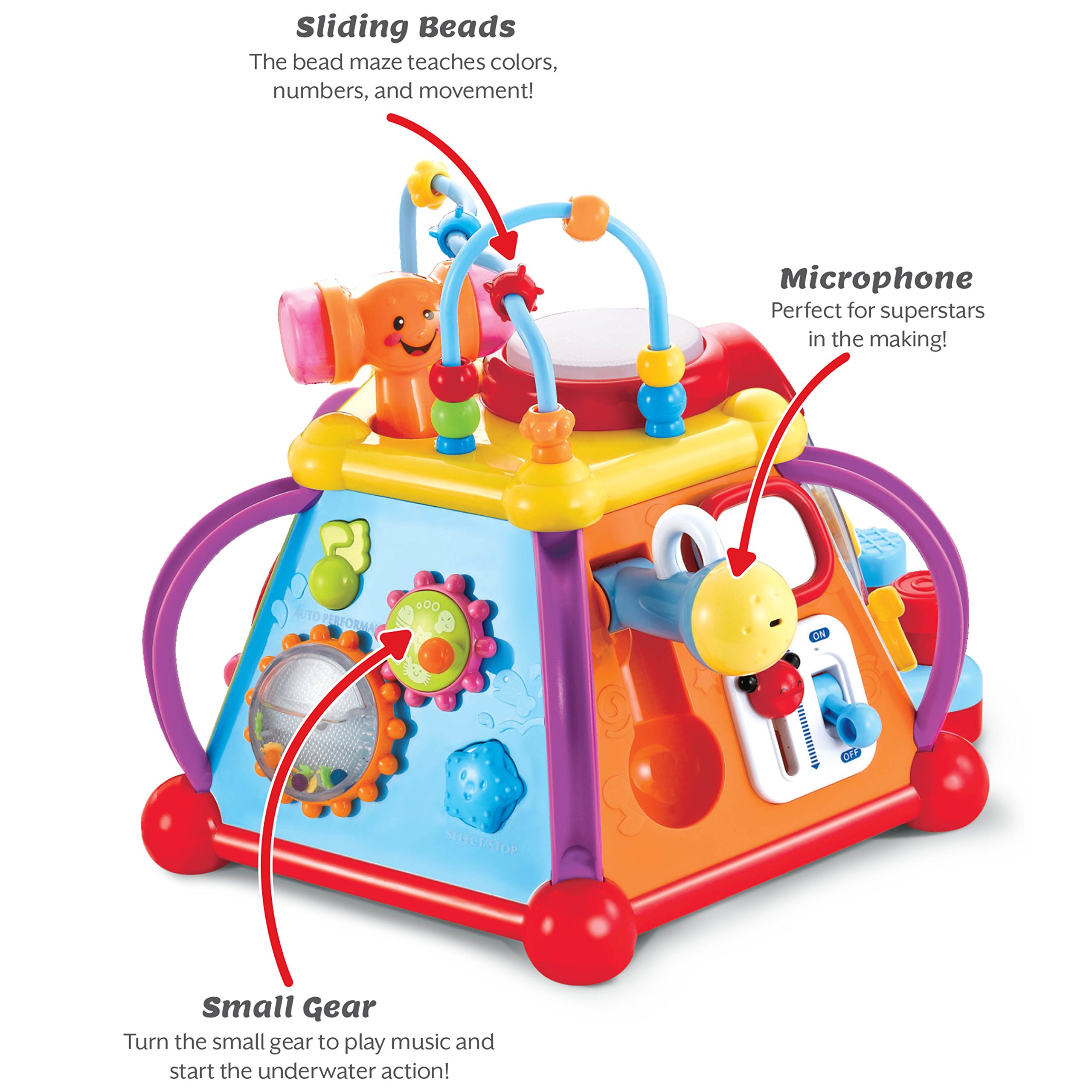 wolvol activity cube