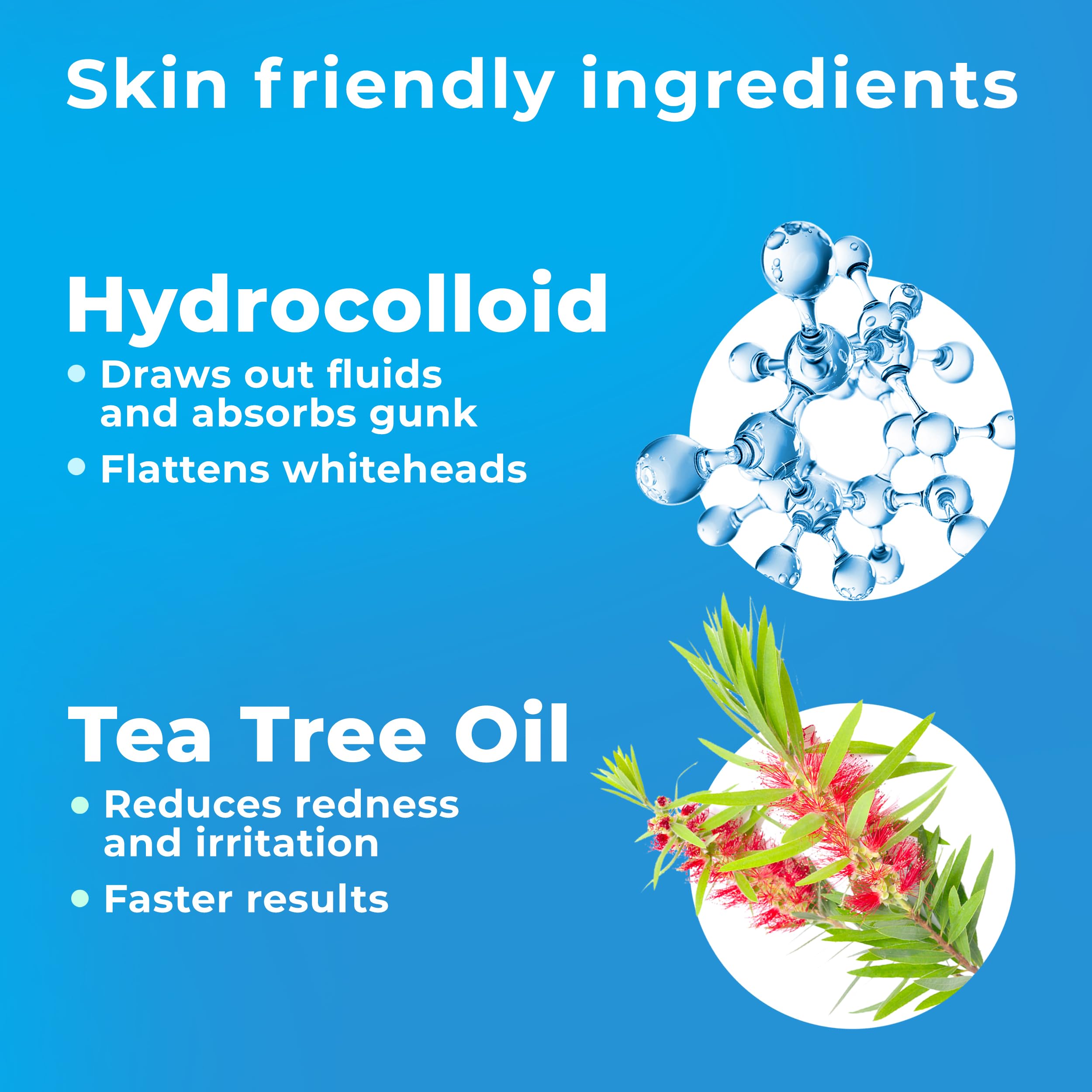 PatchRx Pimple Patches for Face (120 Patches), Hydrocolloid Acne Patches with Tea Tree Oil, Pimple Patch Pimple Stickers - Hydrocolloid Patch Acne Dots - Acne Pimple Patches For Face - Zit Patches
