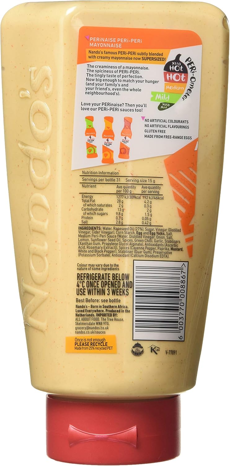 Nando S Job Application Form And Printable Pdf 2020 Job Applications