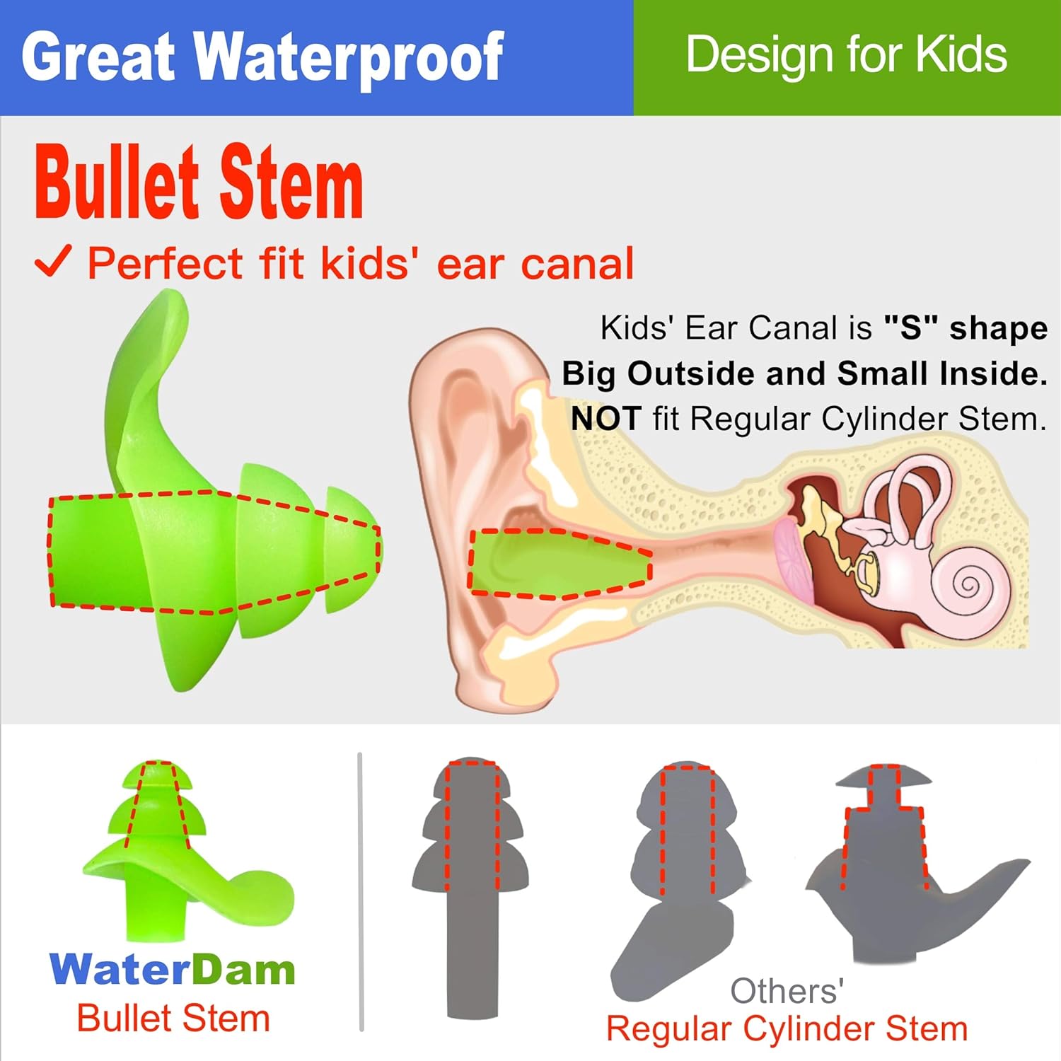 WaterDam Ear Plugs for Swimming Kids – 3 Pairs Soft Silicon Earplugs Reusable, Great Waterproof !!! Prevent Swimmer’s Ear (Green, Orange, Pink): Health & Personal Care