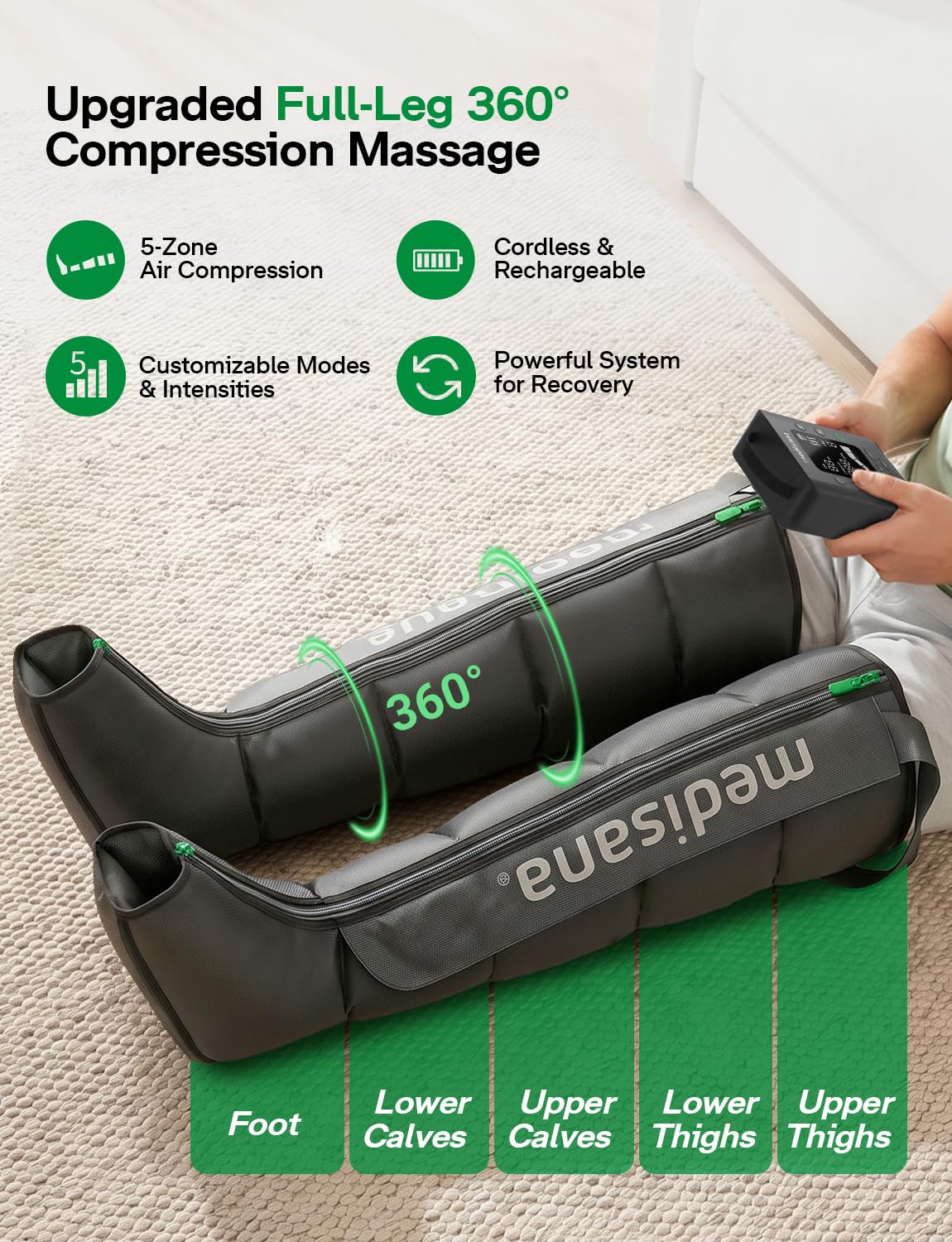 Condition photo showing New/Like New for medisana leg massager with heat and compression, leg massager for circulation and pain relief, compr