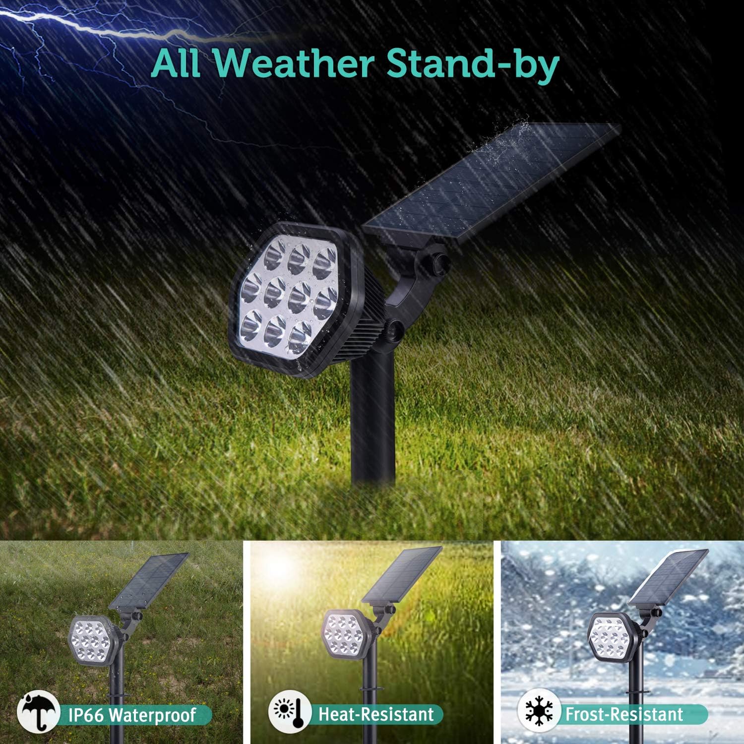 Nekteck Solar Lights Outdoor, 10 LED Landscape Spotlights Solar Powered Wall Lights 2-in-1 Wireless Adjustable Security Decoration Lighting for Yard Garden Walkway Porch Pool Driveway, Warm White : Garden & Outdoor