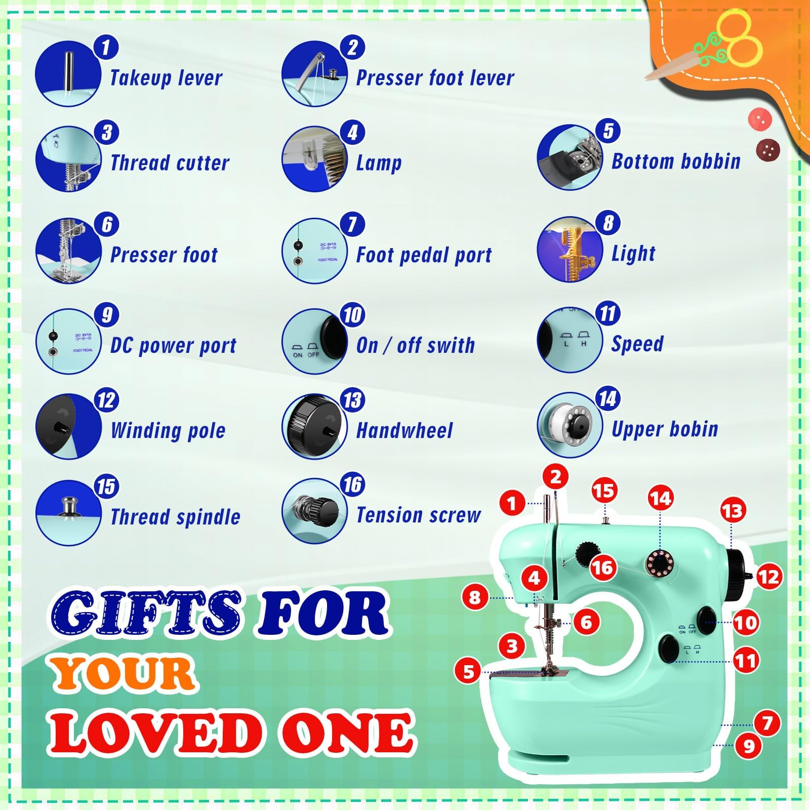 Sewing Machine, Mini Sewing Machines for Beginner with Eco-Friendly Material, Dual Speed Portable Sewing Machines with Extension Table, Light - Easy to Use, Best Gift for Kids and Women