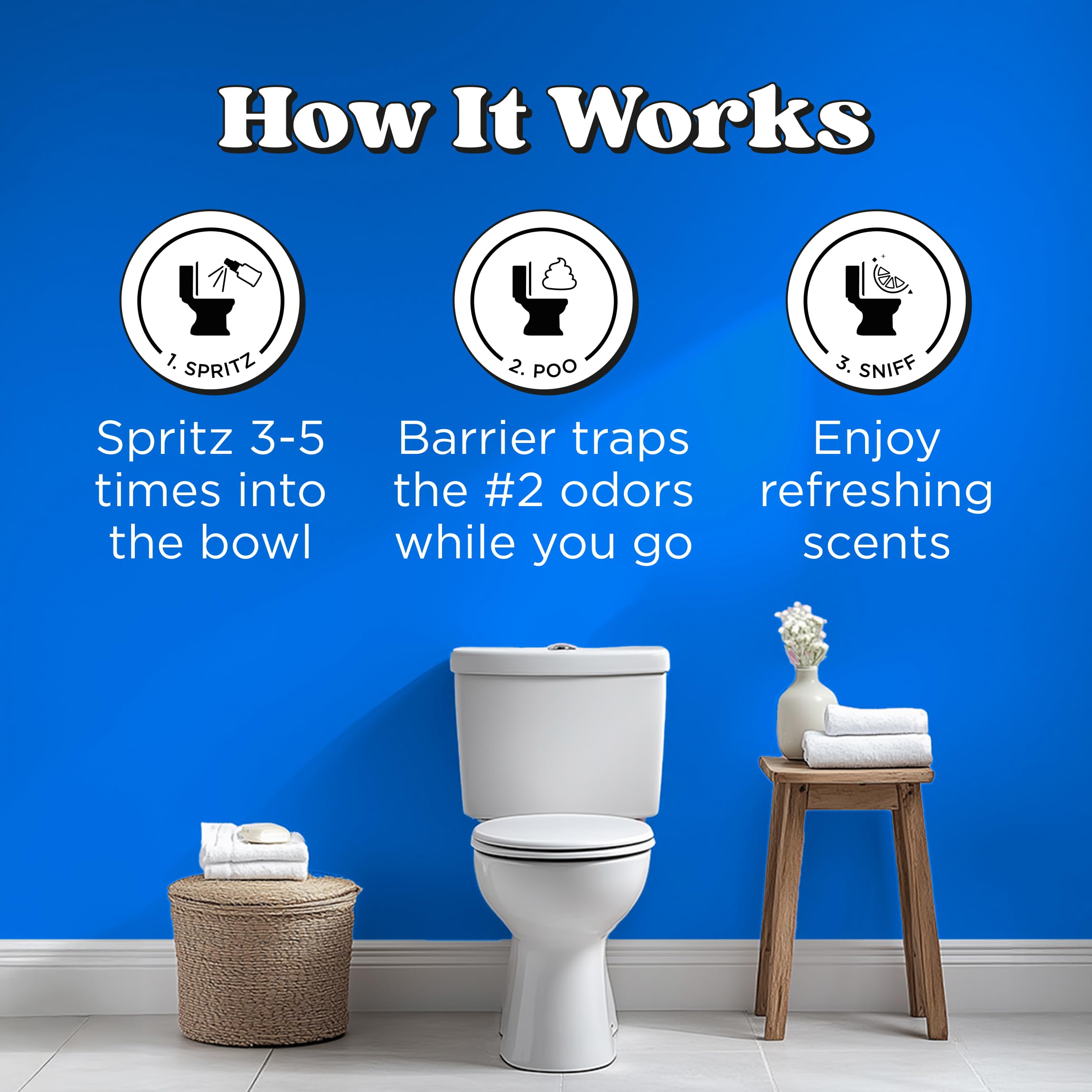 Poo-Pourri Before-You-Go Toilet Spray, Royal Flush, Travel Size 10 mL - Eucalyptus and Spearmint