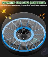 SZMP Solar Fountain 100% Glass Panels 3.5W Battery 7 Nozzles White view 3