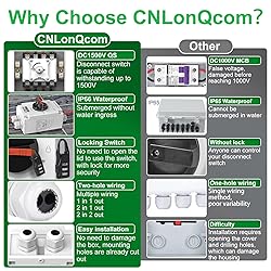 CNLonQcom Solar Isolator Disconnect Switch 32A
