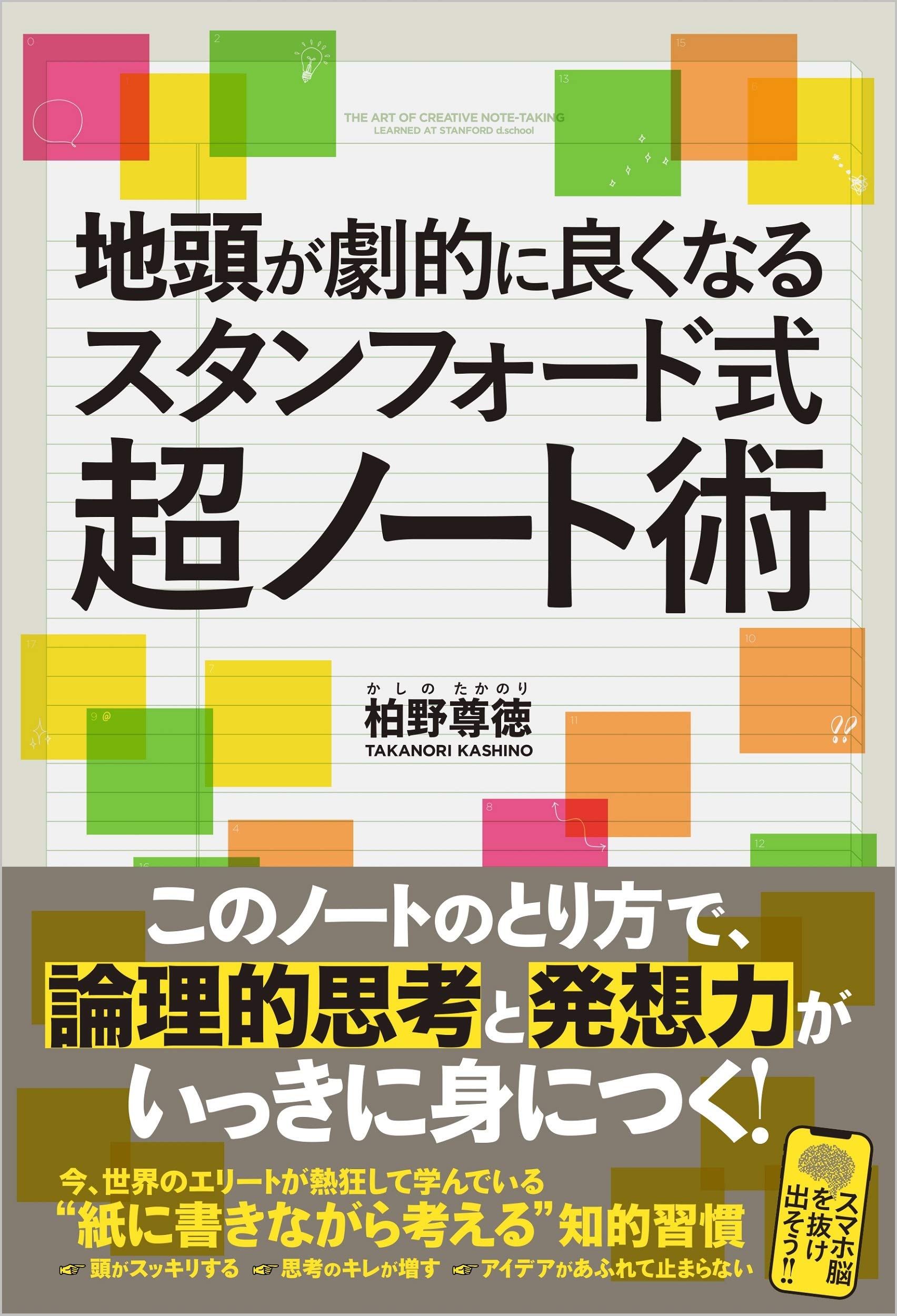 Amazonアソシエイトでサブユーザー扱いになって設定変更出来ない Emotion