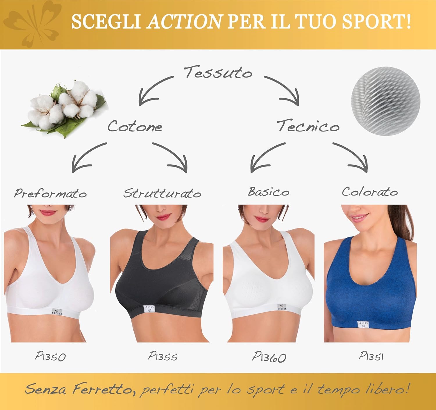 Lady Bella Lingerie Action P1350 Comfort Cotton Bra For Women