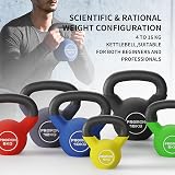 PROIRON 10kg Neoprene Kettlebell Cast Iron Flat Bottom Colour Code view 7