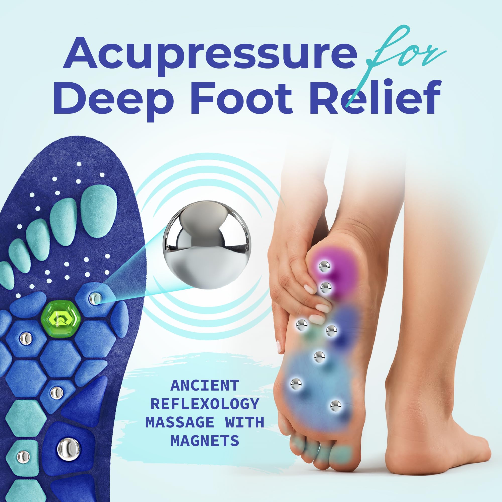 Akusoli Insoles Men & Women, Insoles for Flat Feet & Men Work Boots, Arch Support Inserts for Women Standing All Day, High Arch Support & Flat Foot Inserts L/XL US Womans 10-12 Mens 8-13
