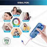 PLUSQMED Nasal Rinse Kit 300ml + 20 Saline Packets for Sinus Relief view 7
