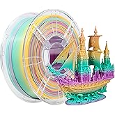 iBOSS Shiny Silk Rainbow PLA+ Filament 3D Printer Filament 1.75mm +/- 0.02mm, Multicolor PLA Plus Filament 1KG Cardboard Spool(2.2LBS) Fit Most FDM 3D Printers,Morandi Rainbow 01