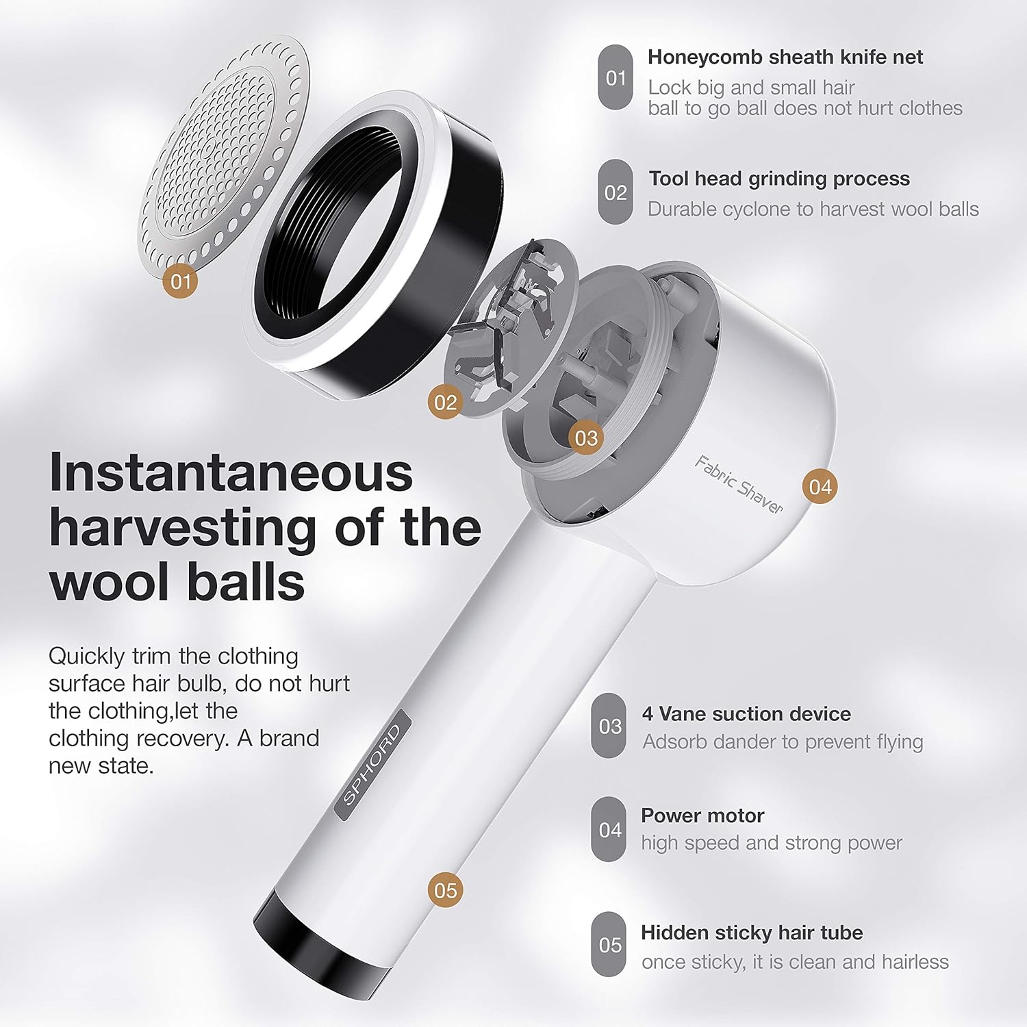 Lint Remover Shaver, Electric Portable Fabric Clothes Sweater Shaver Fuzz Remover Pill and Balls Defuzzer with 2 Replaceable Blades for Couch, Blanket, Curtain, Legging, Wool: Kitchen & Dining