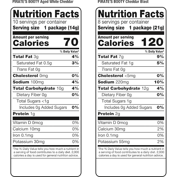 PIRATE’S BOOTY AGED WHITE CHEDDAR AND CHEDDAR BLAST CHEESE PUFFS VARIETY PACK, GLUTEN-FREE, KIDS SNACKS, 0.5OZ AND 0.75OZ (18CT)