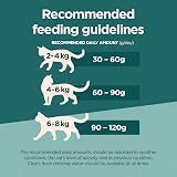 Purina One DualNature Salmon Dry Cat Food 650g Pack of 8 view 6